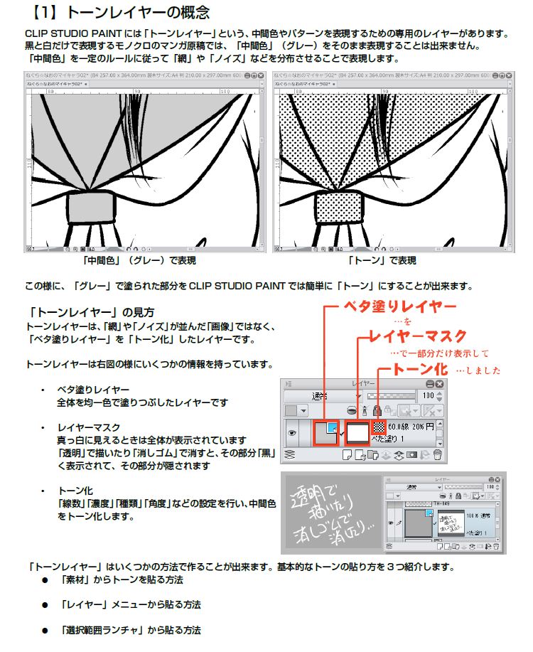 Clip Studio Paint クリスタのトーン 授業用プリントより Nnaosaloon