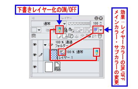 クリスタ1 5 0リリース 事実上別アプリ Nnaosaloon